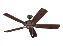 Outdoor Fans