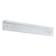 ACOLLA LED